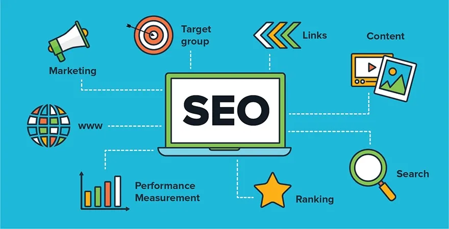 SEO Website