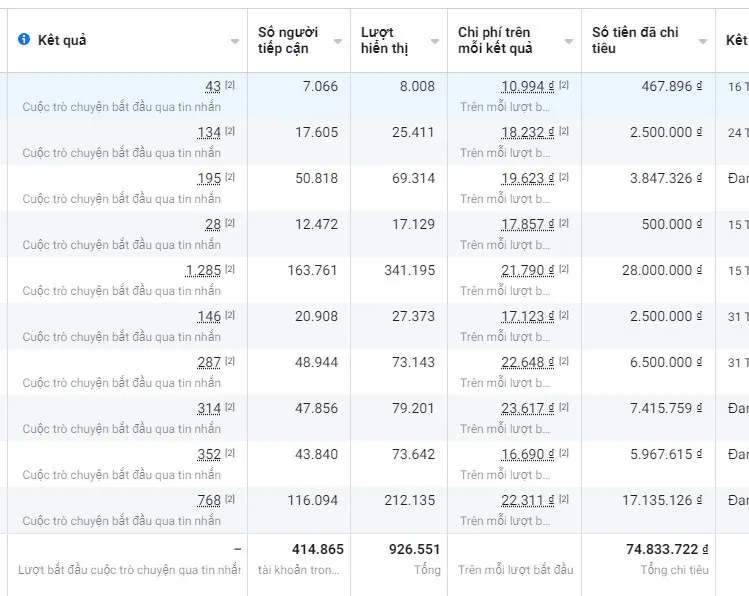 Chạy quảng cáo Facebook ads, Tiktok ads 