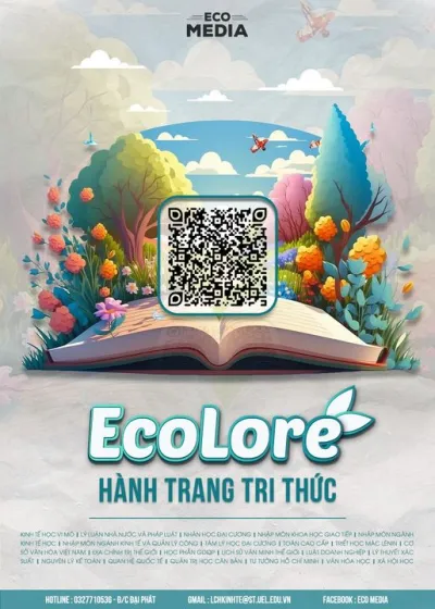 Thiết kế Poster, Avatar, Banner, Wobbler, Post đăng Facebook,...